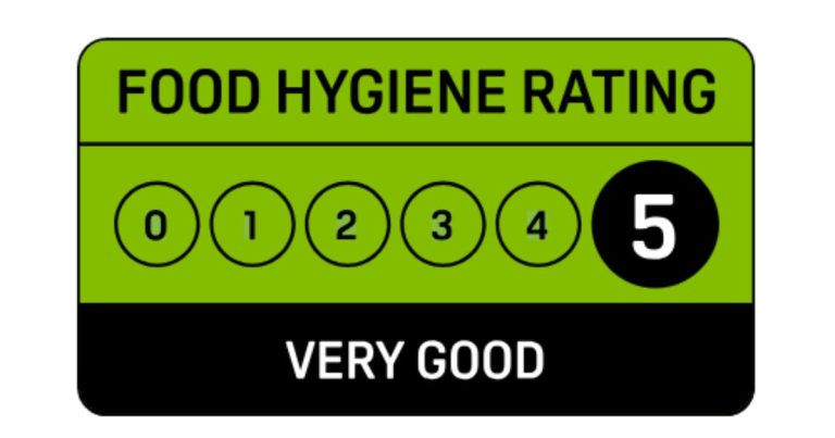 Summary Of Recent North Yorkshire Food Hygiene Assessment